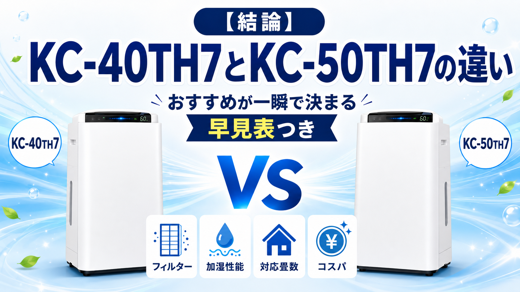 KC-40TH7とKC-50TH7の比較